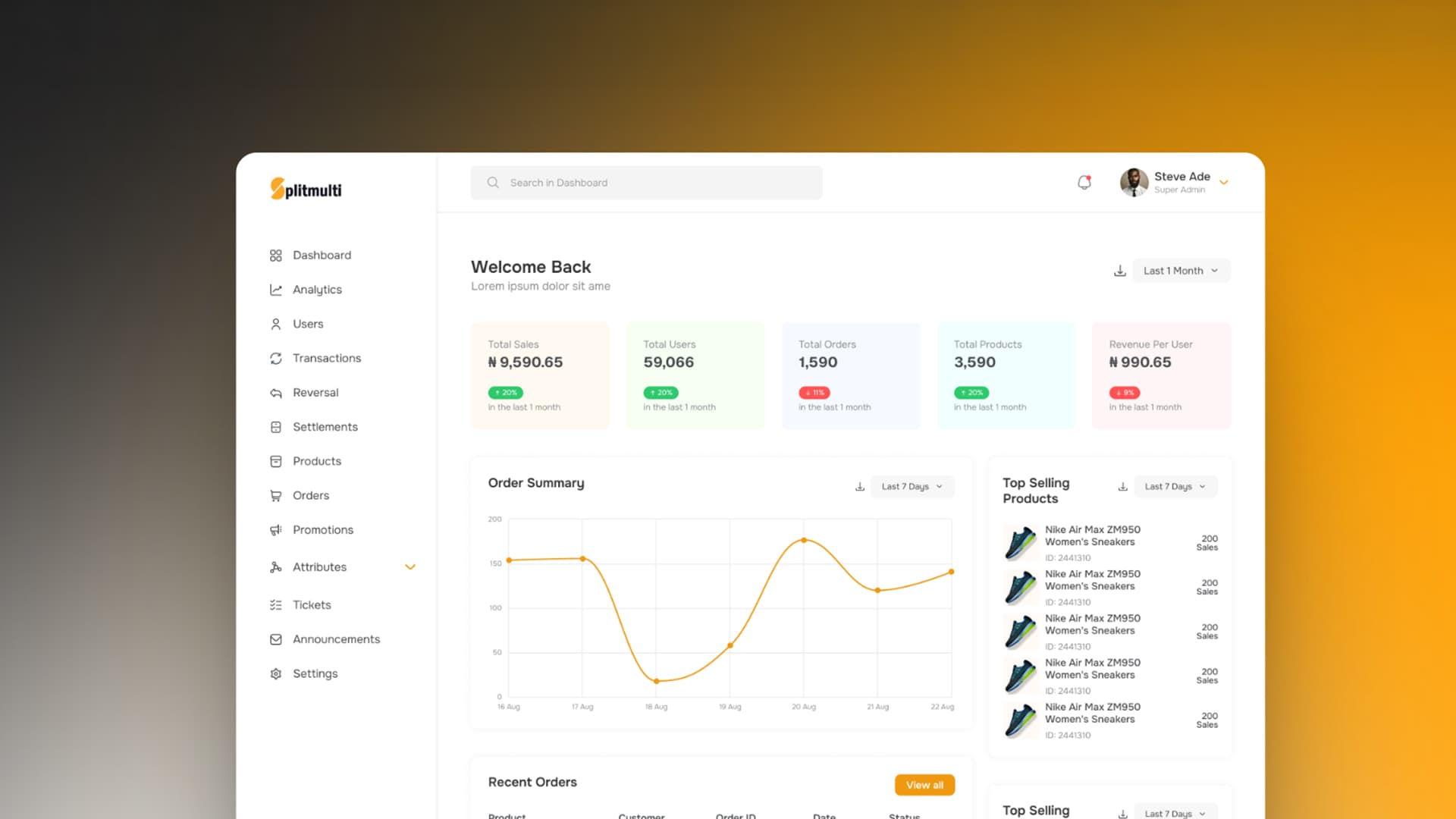 SplitMulti Vendor Dashboard